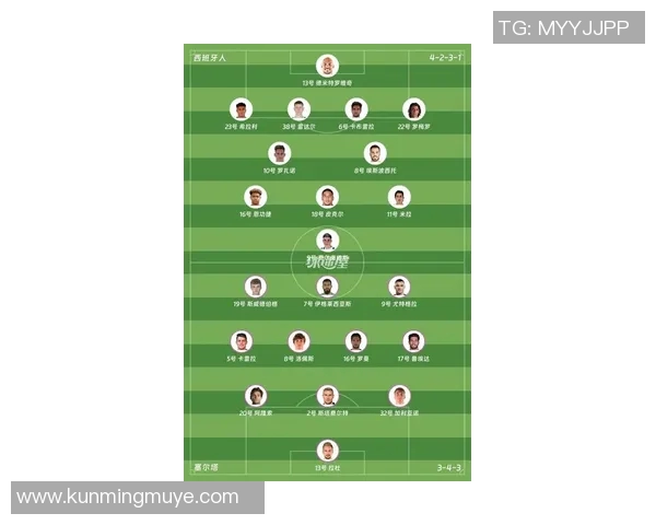 西班牙人对阵朗斯比赛阵容分析及球员表现预测 西班牙人对阵朗斯比赛阵容分析及球员表现预测