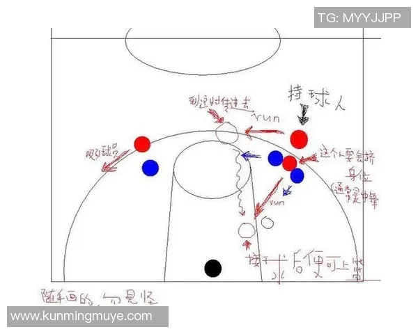 飞盘战术解析:西安飞盘队如何实现中路突破的秘密与技巧 飞盘战术解析:西安飞盘队如何实现中路突破的秘密与技巧