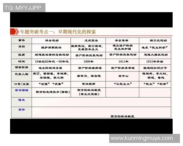 探索弗格的世界:从历史到现代的多维视角与深度解析 探索弗格的世界:从历史到现代的多维视角与深度解析